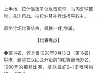 开云体育入口-关于曼联战术布置详解，主帅重点强调防守反击的信息