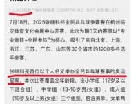 开云体育电脑版-快评丨曾陷争议的乒乓球大满贯得主，能不能办“张继科杯”？