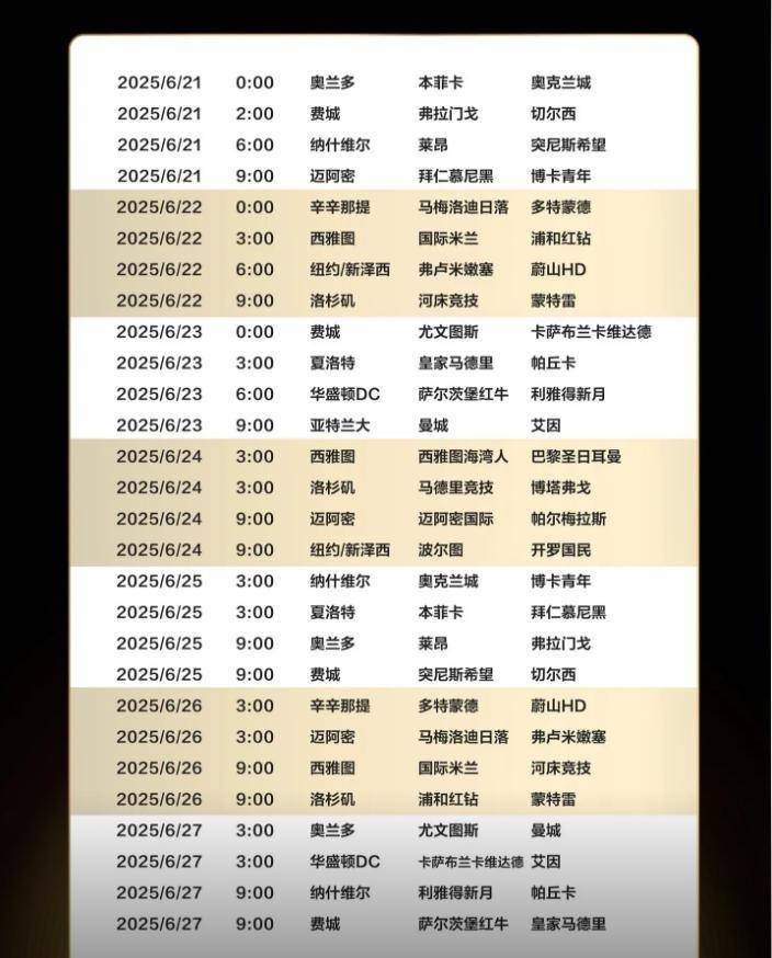 关于新版世俱杯计划吸引来自各大洲的顶级俱乐部球队参赛的信息