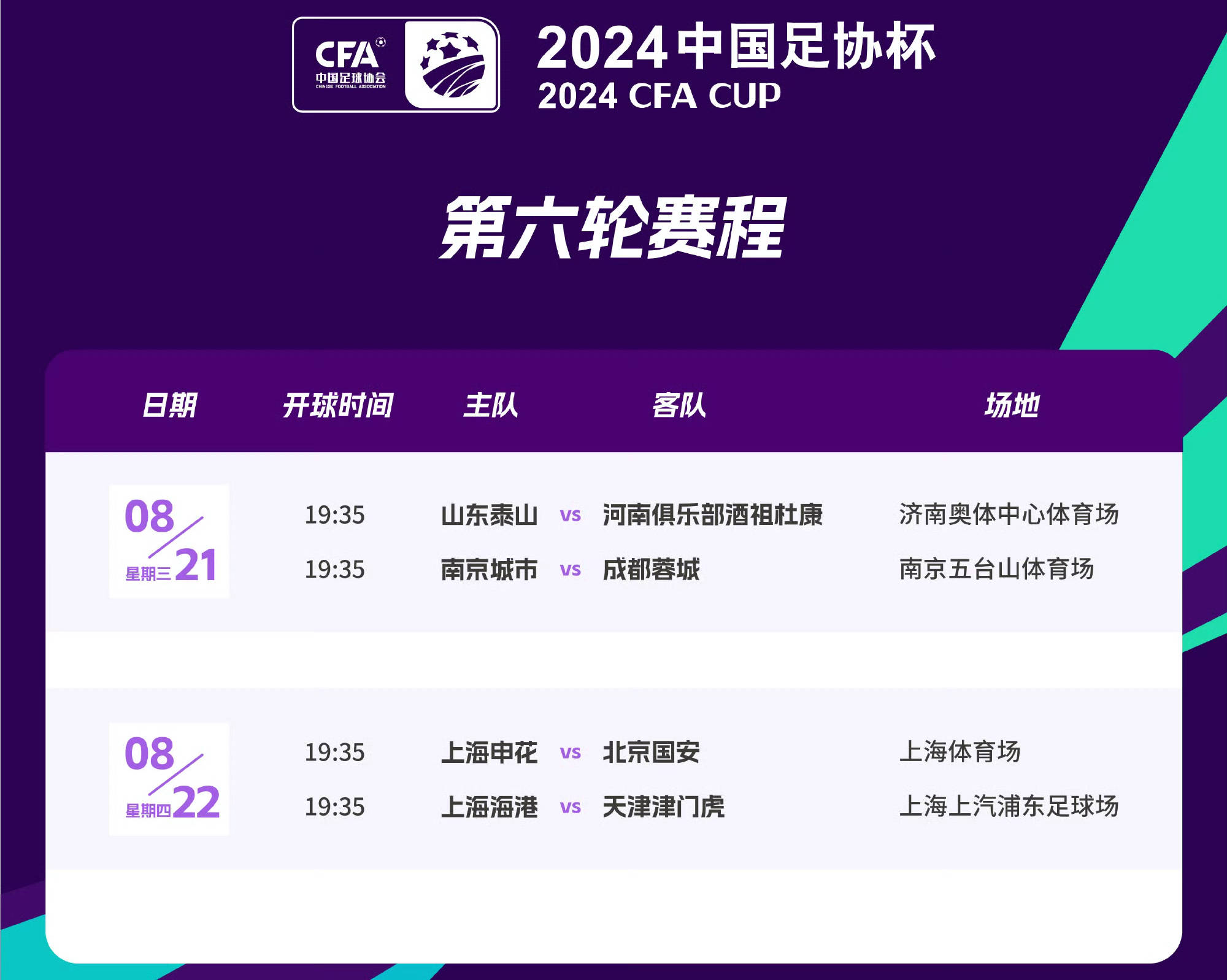 包含死里逃生！足协杯-达万绝平救主国安点球7-6淘汰大连进8强的词条