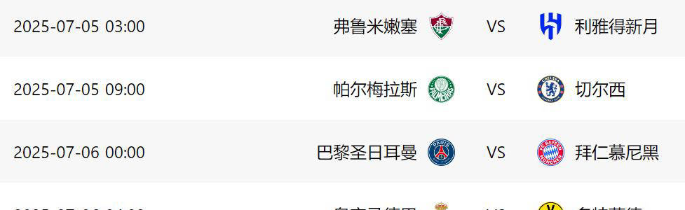 世俱杯成吸金兽，皇马7300万榜首，巴西2强上榜