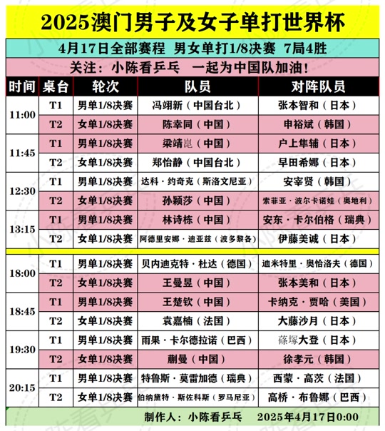 关于记者探访2025电竞世界杯，刚下车就热得喘不过气的信息