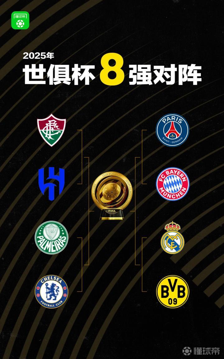 包含世俱杯-吉拉西梅开二度多特2-1蒙特雷进8强将战皇马的词条