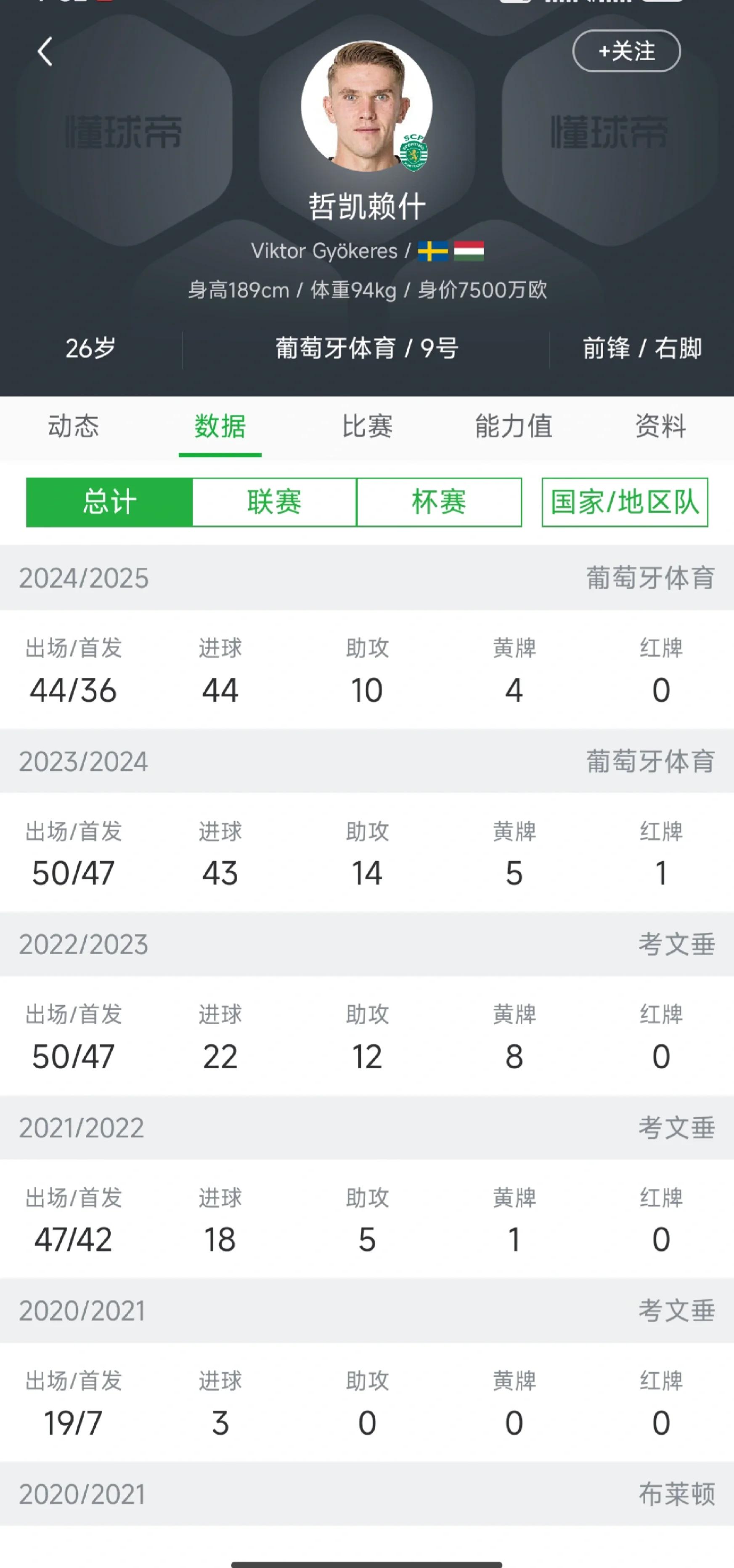 包含金靴已是囊中物?数据:拜仁剑指出线赢2球起步的词条