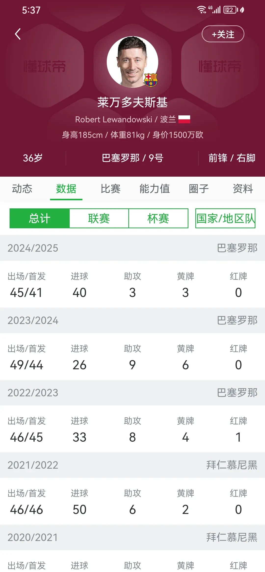 西尔维奥打入制胜球，巴塞罗那继续领跑积分榜