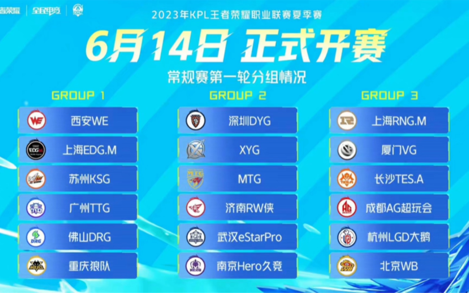 恭喜北京WB晋级2025KPL夏季赛常规赛第三轮S组及季后赛席位13亮21回复王者荣耀的简单介绍